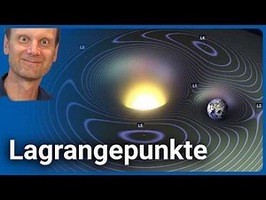 Invisible Forces: Lagrange Points and Potentials #vAzS007 Remastered | Josef M. Gaßner