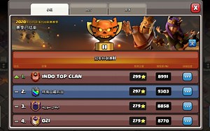 COC CWL August 2020 Season 3⭐Top10