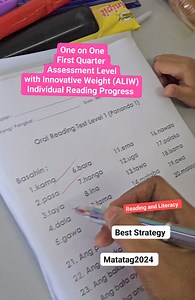 362K views · 1.8K reactions | #readingremediesniTeacherALIW #ALIW #ASSESSMENTLEVELwithINNOVATIVEWEIGHT #INDIVIDUALREADINGPROGRESS #Matatag2024 #ReadingandLiteracy | Aliw Balderas Orillo | Facebook