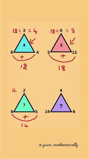 ✅ Here’s the Trick Behind the Number Pattern