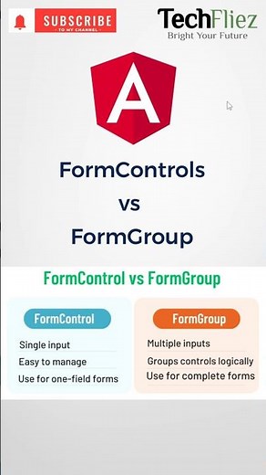 FormControl vs FormGroup in Angular | Simple Explanation in 60 Seconds