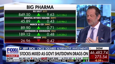 Trump RX plan a ‘win-win’ for investors, drug costs, and US jobs: Jeff Sica