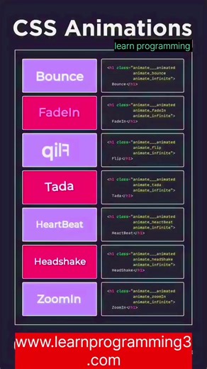#programming #website #javascript #htmlcss #html