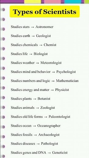 Types of Scientists and What They Study | Science Facts in 60 Seconds