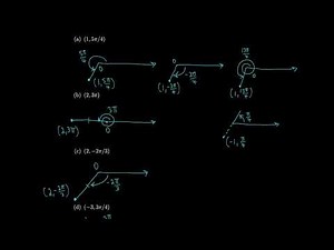Calculus 10.3 Polar Coordinates