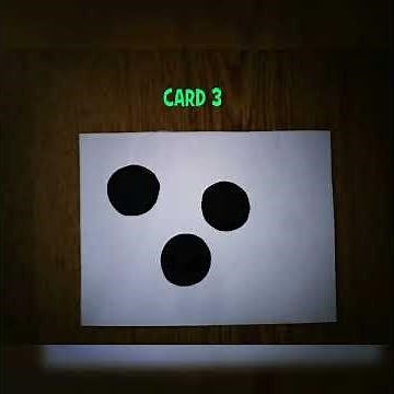 Span Of Attention Experiment by Ma'am Sameera