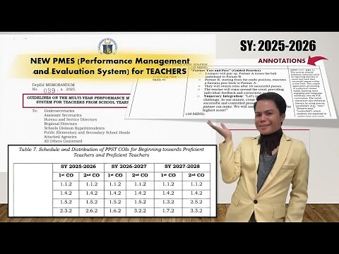 New PMES Guidelines and Sample CO with Annotations | DM 089 s, 2025