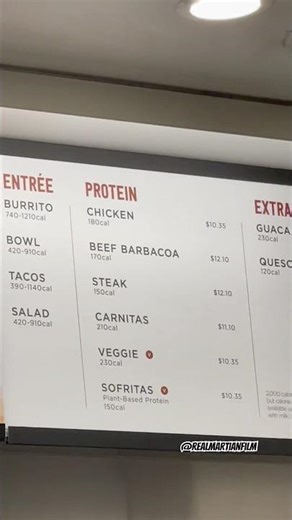 Chipotle Menu