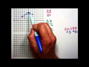 See The Mr. D Math Online Classroom Demo
