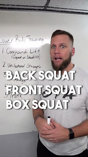 Here’s my template for organizing lower body resistance training for athletes. - One thing to note is I typically pull one day and the other squat. The unilateral always progresses and varies between the 2 days. One day we train hamstrings the other we attack usually a lunge in the frontal plane. - Hope it helps - We’ve had 61 Pro Athletes across 6 Sports, 41 Draft Picks (9 1st Rounders), and 100 College Commitments in the last few years. - If you’re ready to take the next step, check the link i