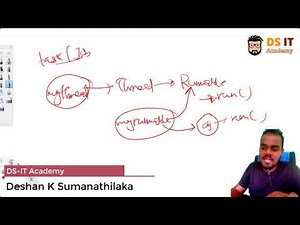 Java Multi-Threading using Runnable Interface Explained in Sinhala