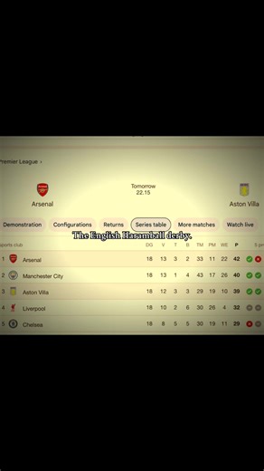 Arsenal vs Aston Villa: Haramball Derby Showdown