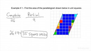 Measuring the Area of a Parallelogram with Partial Unit Squares | Geometry | Study.com
