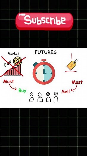 #5 Every Forex Term Beginners Need to Know | Simple & Clear