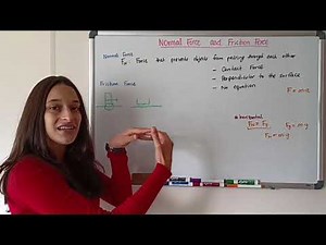 Normal Force and Friction Force