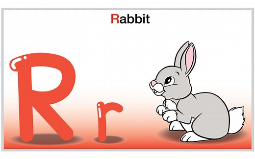 Letter R - Phonic song