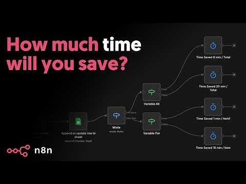 Introducing the Time Saved node
