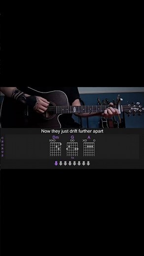 Earrings - Malcolm Todd | Guitar Lesson/Tutorial with Chords/Tabs and Lyrics #guitar