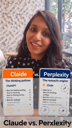 Claude vs Perplexity of Al
