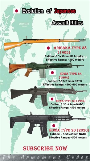 “Arisaka → Howa Type 20: Japan’s Rifle Evolution 💥 #shorts RifleEvolution #subscribe