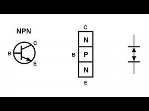 NPN Transistor on off switch and also a variable resistor