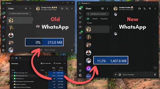 I tested the new WhatsApp for Windows 11 (a web wrapper) and it's a performance nightmare