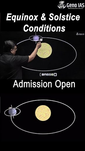 🚀 Equinox & Solstice in 1 Minute | Geography #Shorts