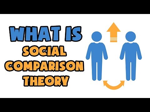 What is Social Comparison Theory | Explained in 2 min