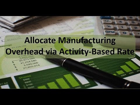 ABC Costing: Allocate MFG Overhead via Activity-Based Rates
