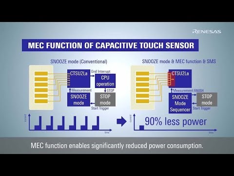 RL78/G22 Appliance UI Demo -Contributing to The Innovative UI of Kitchen Appliances