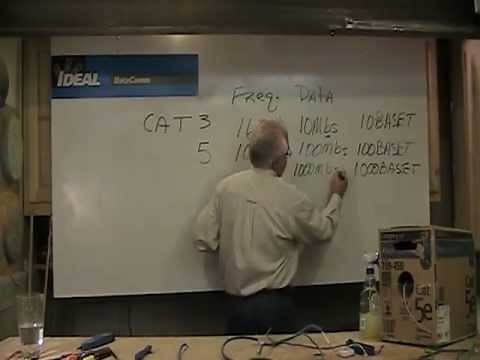 UTP Cat 5e 6 6a Cabling Basics Part 1