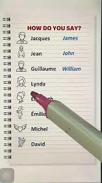 What is your name? #anglaisfacil #learnfrench.