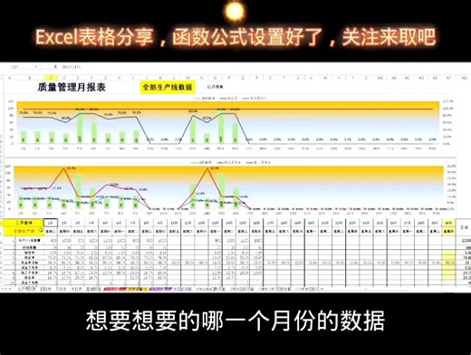 Excel质量管理生产工艺不良统计分析自动生成日报表自动生成月报自动生成年报表自动柏拉图多条件查询动态图表分析