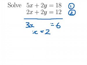 Year 8: Simultaneous equations 1