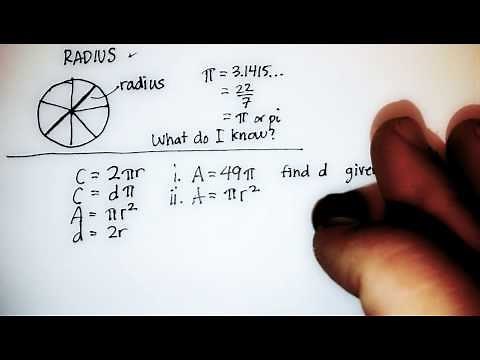 Circles: Circumference, Area, Diameter, Radius