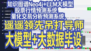 计算机大数据毕业设计知识图谱Neo4j+LLM大模型股票行情预测系统 量化交易分析预测系统 大数据毕设(源码+LW+PPT+讲解)_哔哩哔哩_bilibili