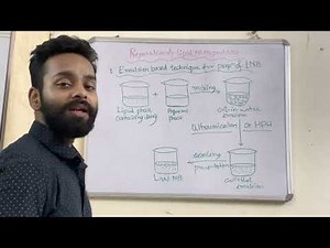 Preparation techniques of Lipid Nanoparticles