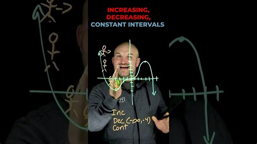 Increasing, decreasing, constant intervals