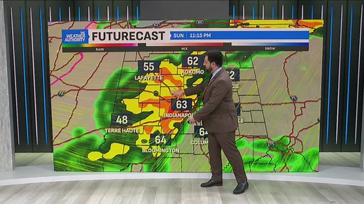 Warm weekend before rain, storms and plummeting temps in central Indiana