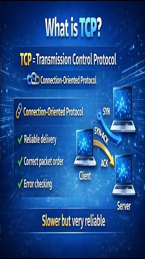 TCP vs UDP – Which is Faster? 😱 #shorts