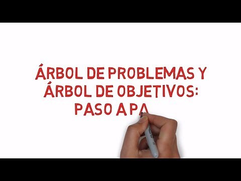 Cómo hacer un ÁRBOL de problemas y objetivos - Metodología Marco Lógico (parte 2 y 3)