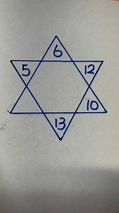 215K views · 270 reactions | Genius know it | Maths Tricks | Facebook