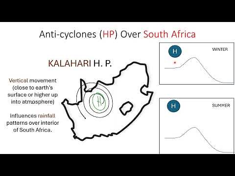 ANTI CYCLONES (High Pressure Cells) Over South Africa