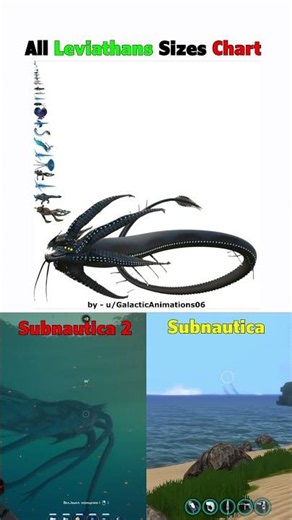 All Leviathans Sizes Chart - Subnautica 2