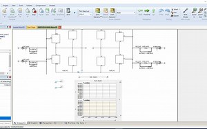 Pscad实现的500kV双极直流输电仿真模型仿真