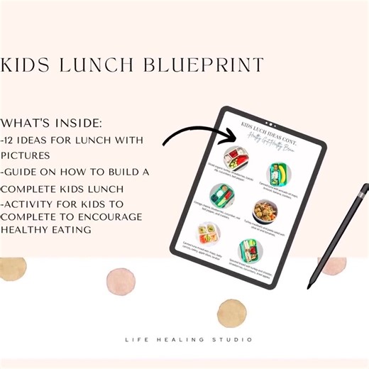 Kids Lunch Planner: Healthy Meal & Snack Ideas (digital Download) - Etsy