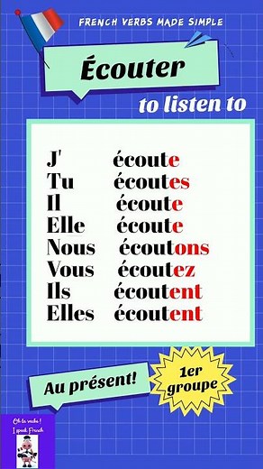 Conjugaison du Verbe Écouter (to listen to) au présent / Conjugation of the verb écouter in present
