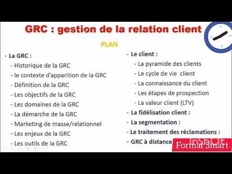 La Gestion de la Relation Client à distance, cours complet.