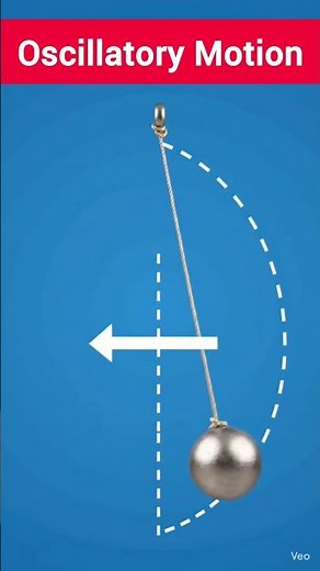 Oscillatory Motion