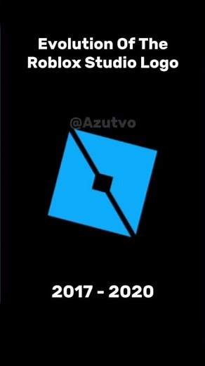 Evolution Of The Roblox Studio Logo (2006 - 2025) #roblox #shorts #robloxfyp #oldroblox